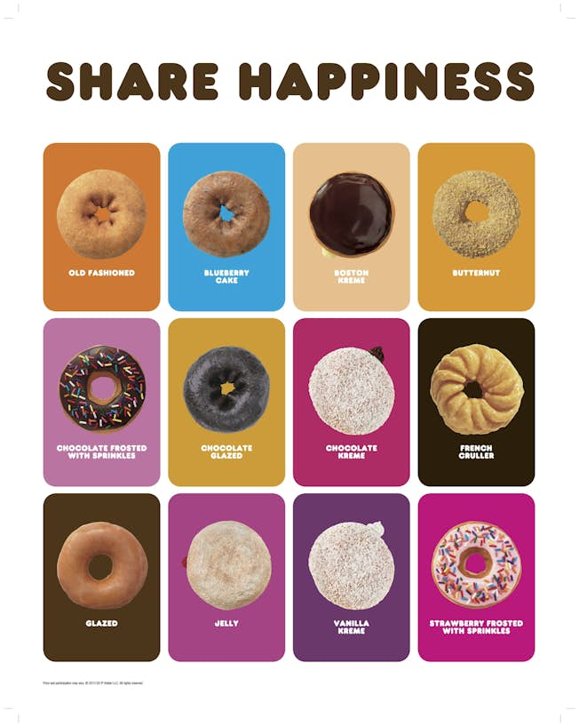 Dunkin Donuts menu