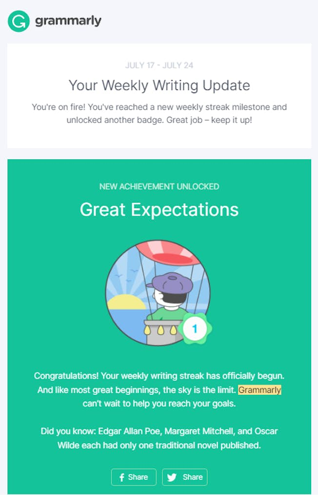 Grammarly email