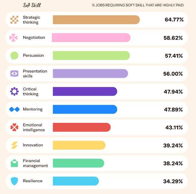 Analysis by CashNet USA