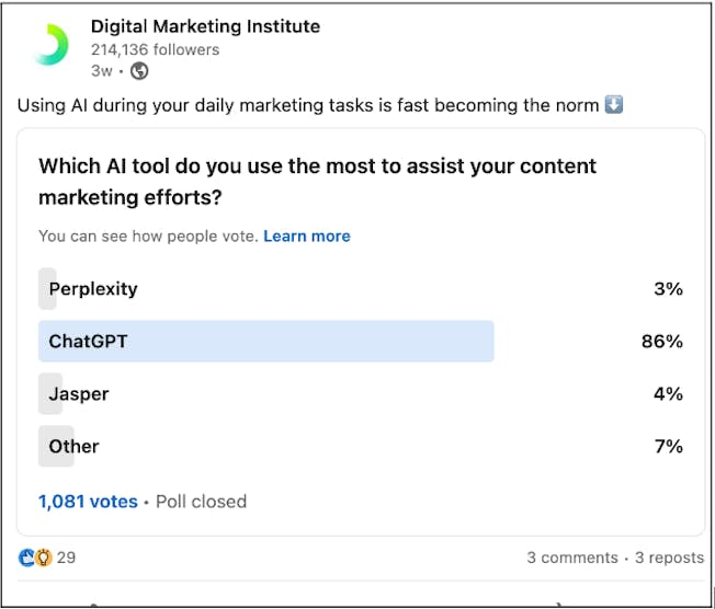 LinkedIn survey result