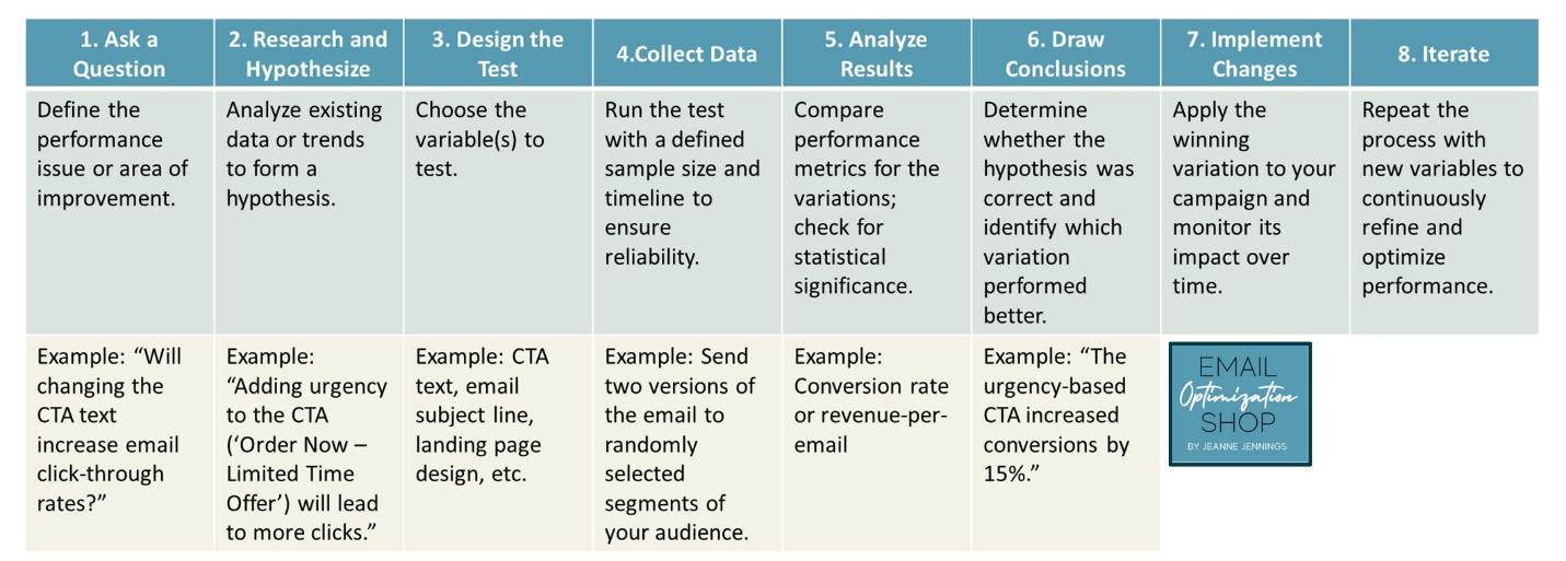 A table with text content 

Description automatically generated